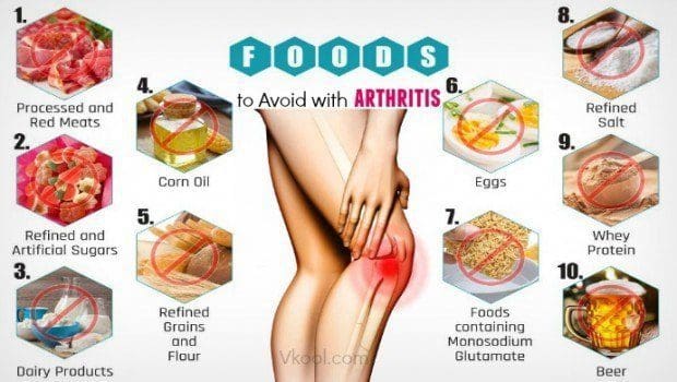 foods to avoid with arthritis