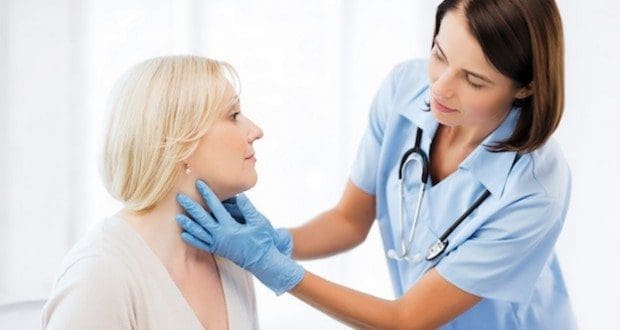 Functional Medicine: Understanding Thyroid Lab Tests | Wellness Clinic