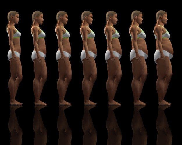 woman weight evolution