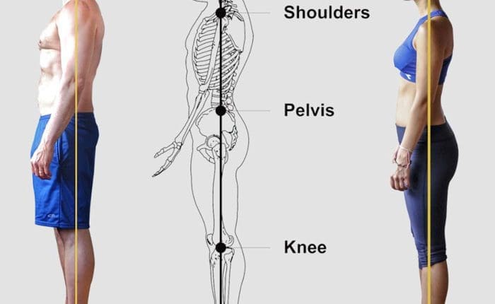 Center of Gravity: Key to Body Mechanics