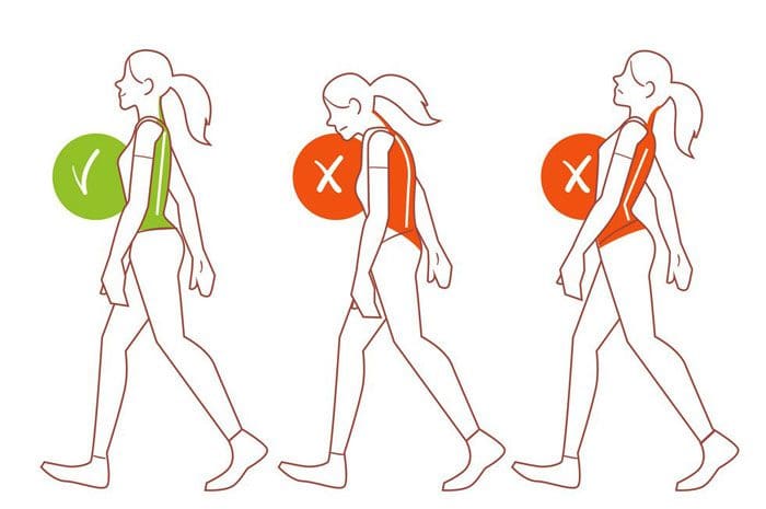 Walking With Correct Posture