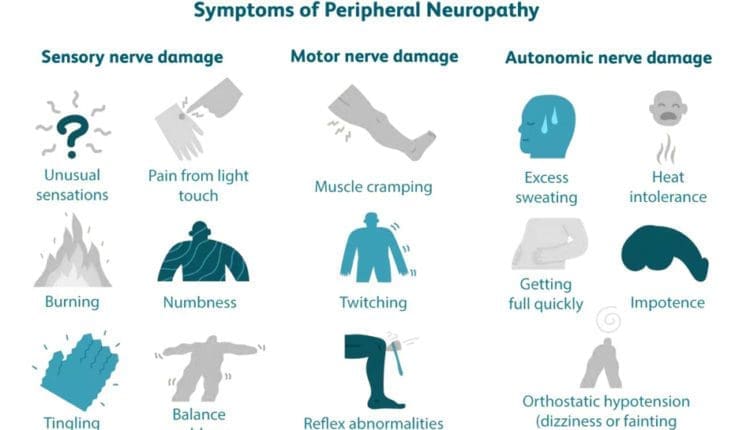 Exploring Alcoholic Peripheral Neuropathy: Symptoms and Risks