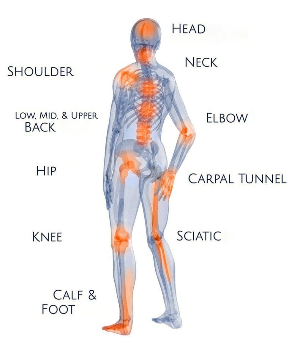 Pinched Nerves and Muscle Spasms: EPs Chiropractic Team