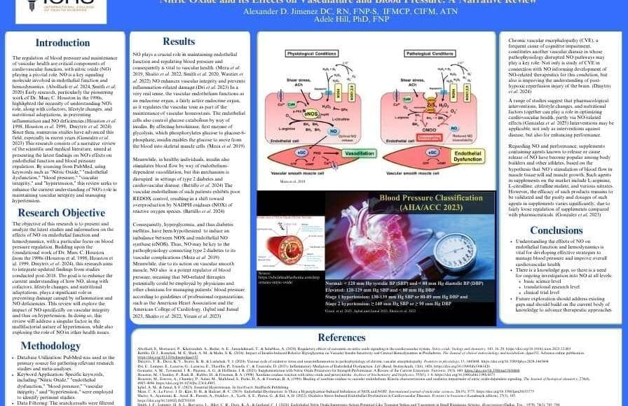 Nitric Oxide and Cardiovascular Health