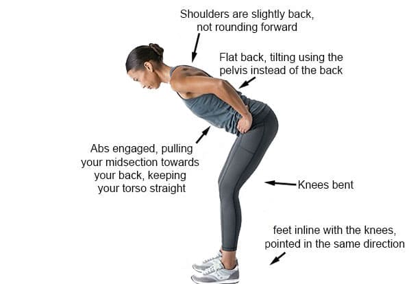 Improve Movement and Prevent Back Injuries with the Hip Hinge