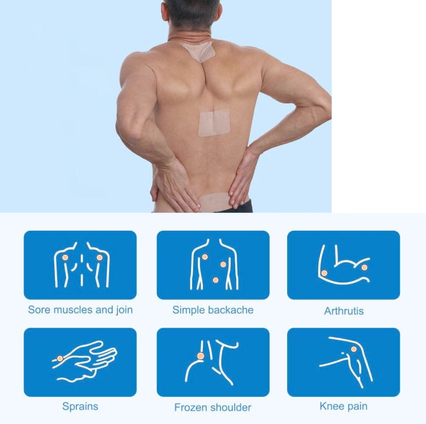 Lidocaine Patch: Effective Pain Management Guide