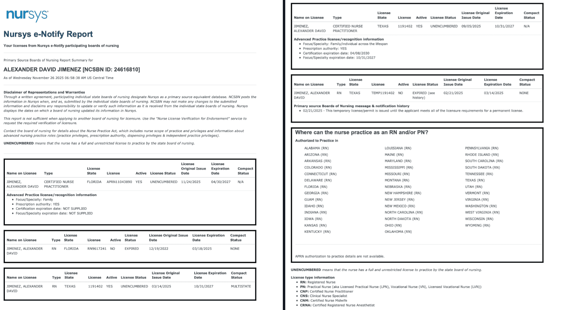 Verificador de licencias Dr. Alex Jiménez DC, APRN, FNP-BC